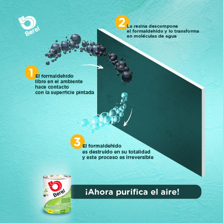 Imagen del contenido