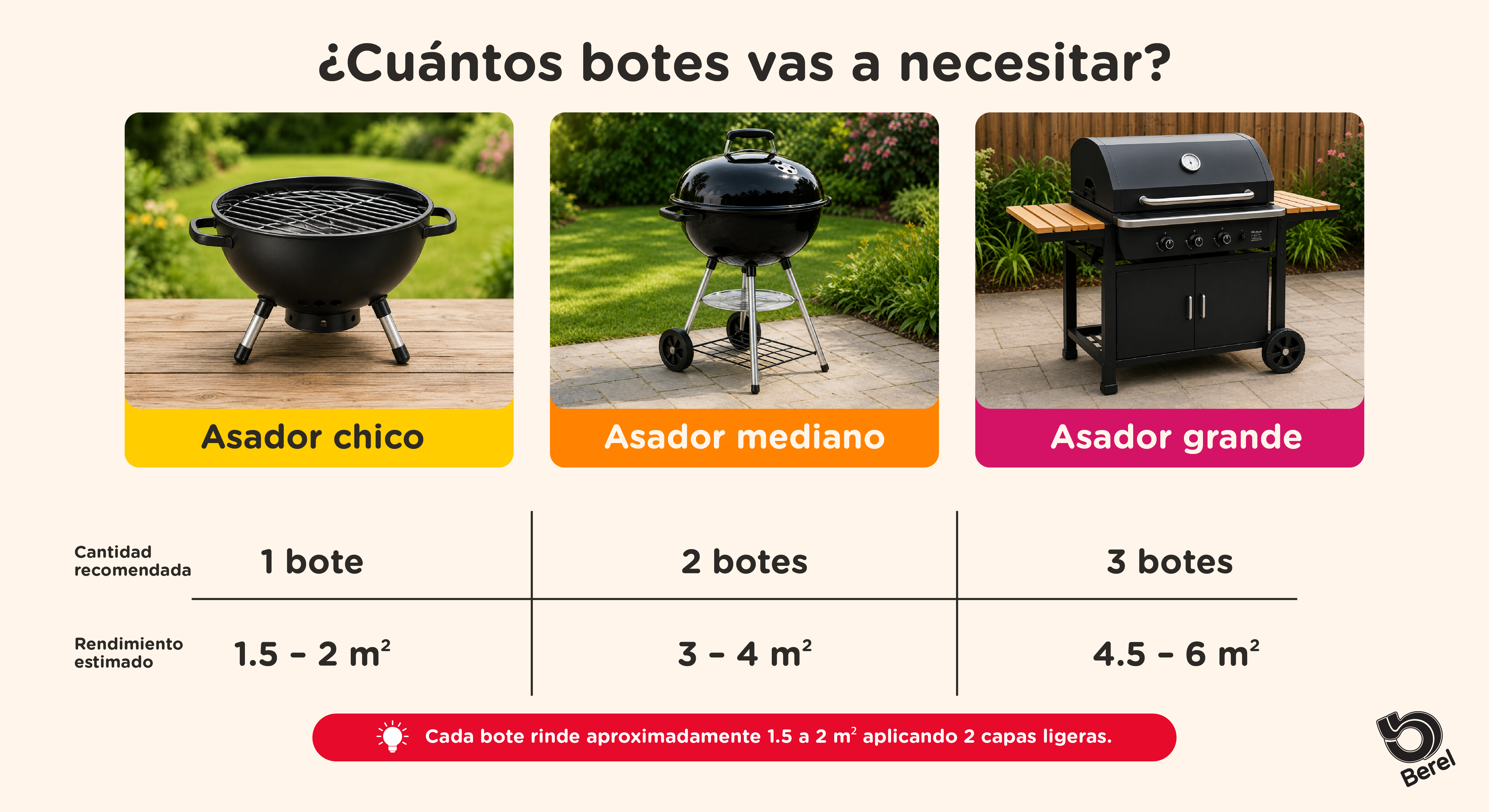 Imagen del contenido