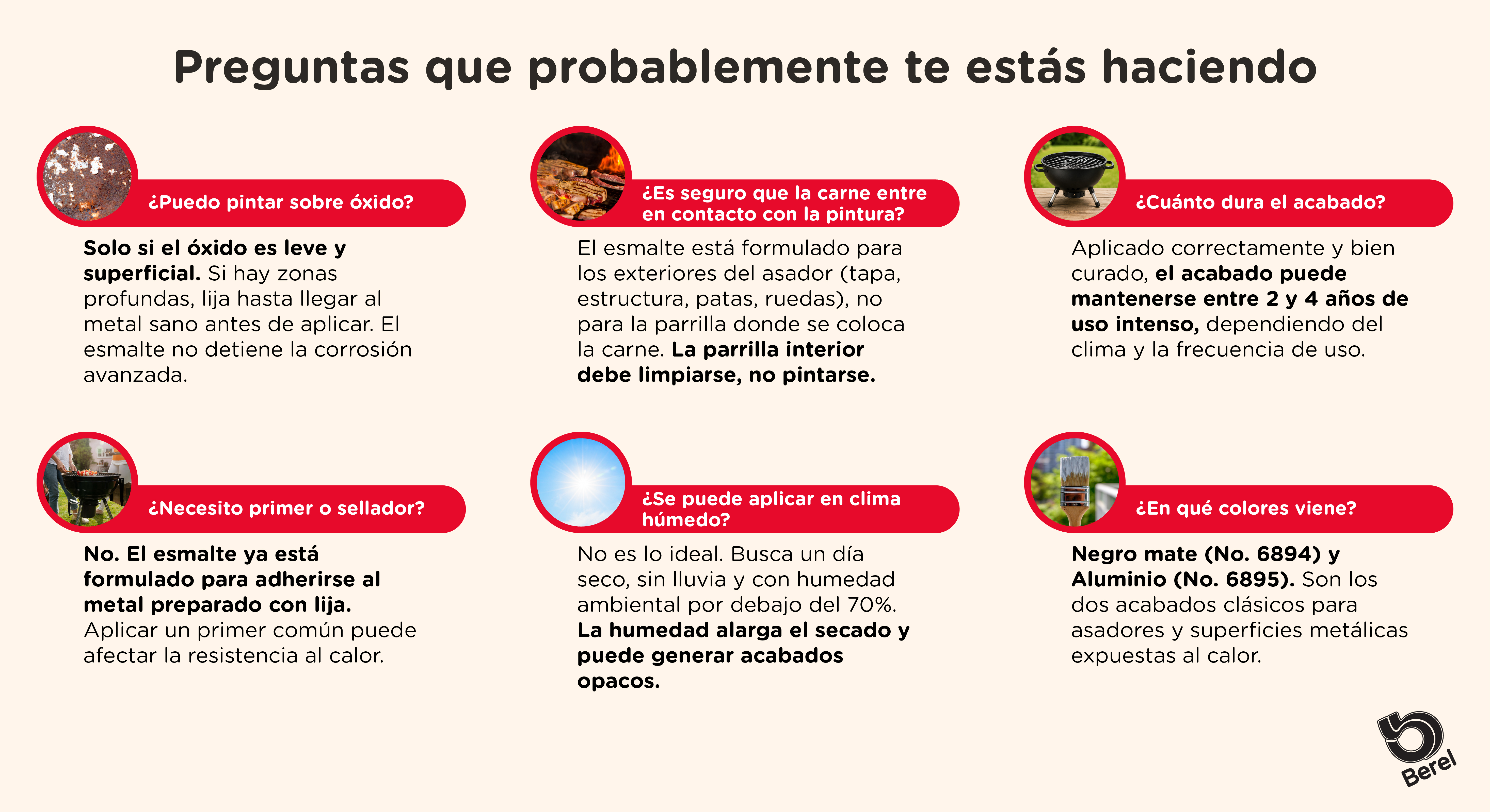 Imagen del contenido