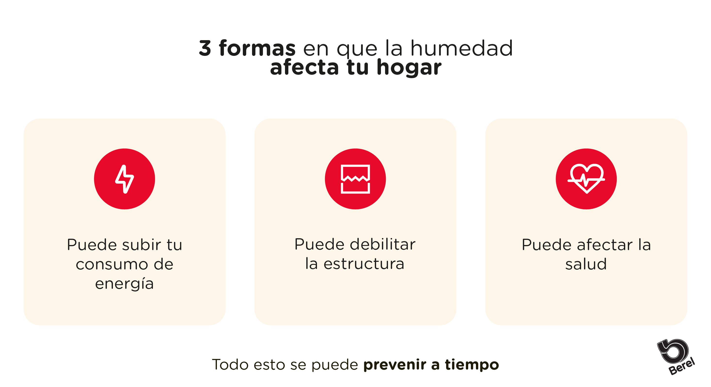 Imagen del contenido