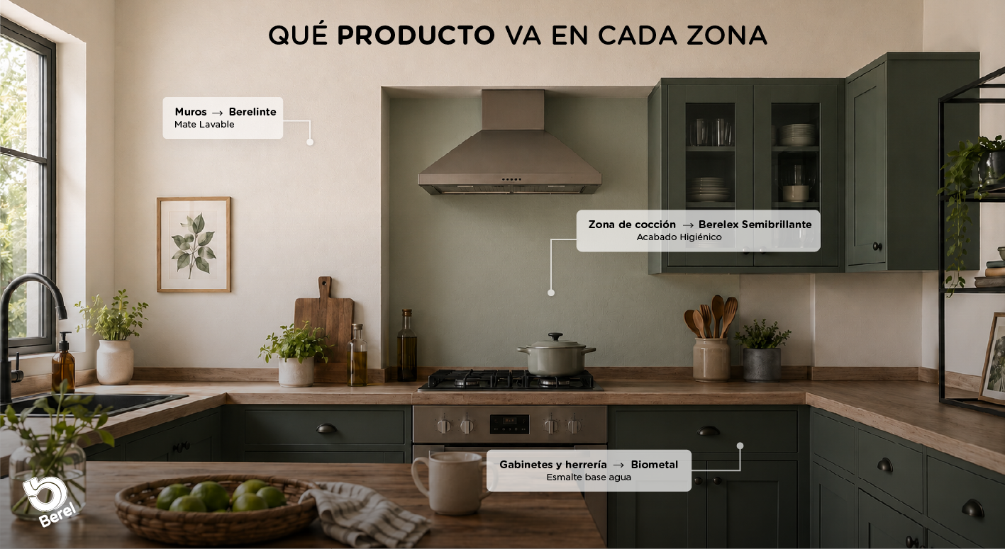 Imagen del contenido