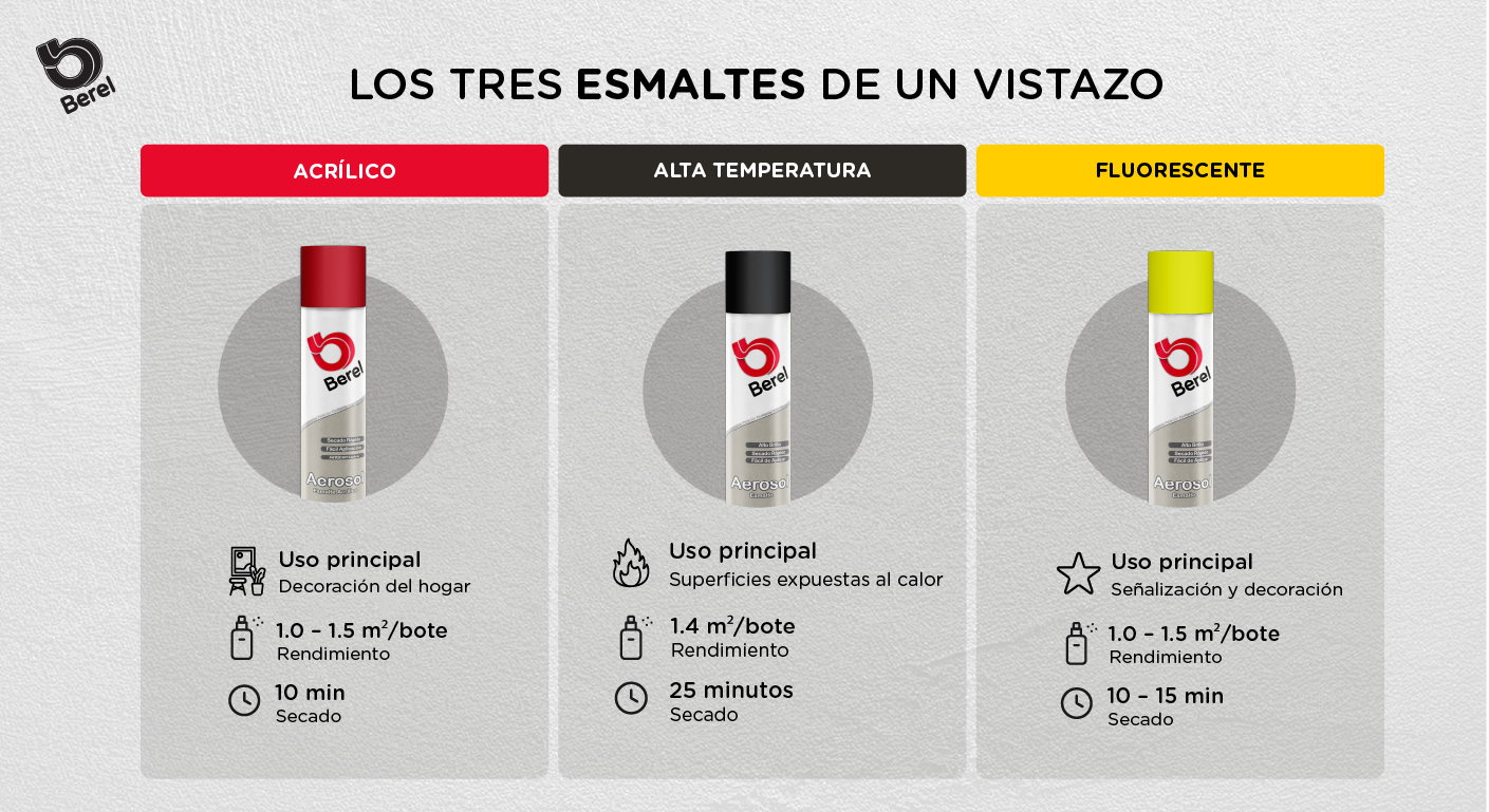 Imagen del contenido