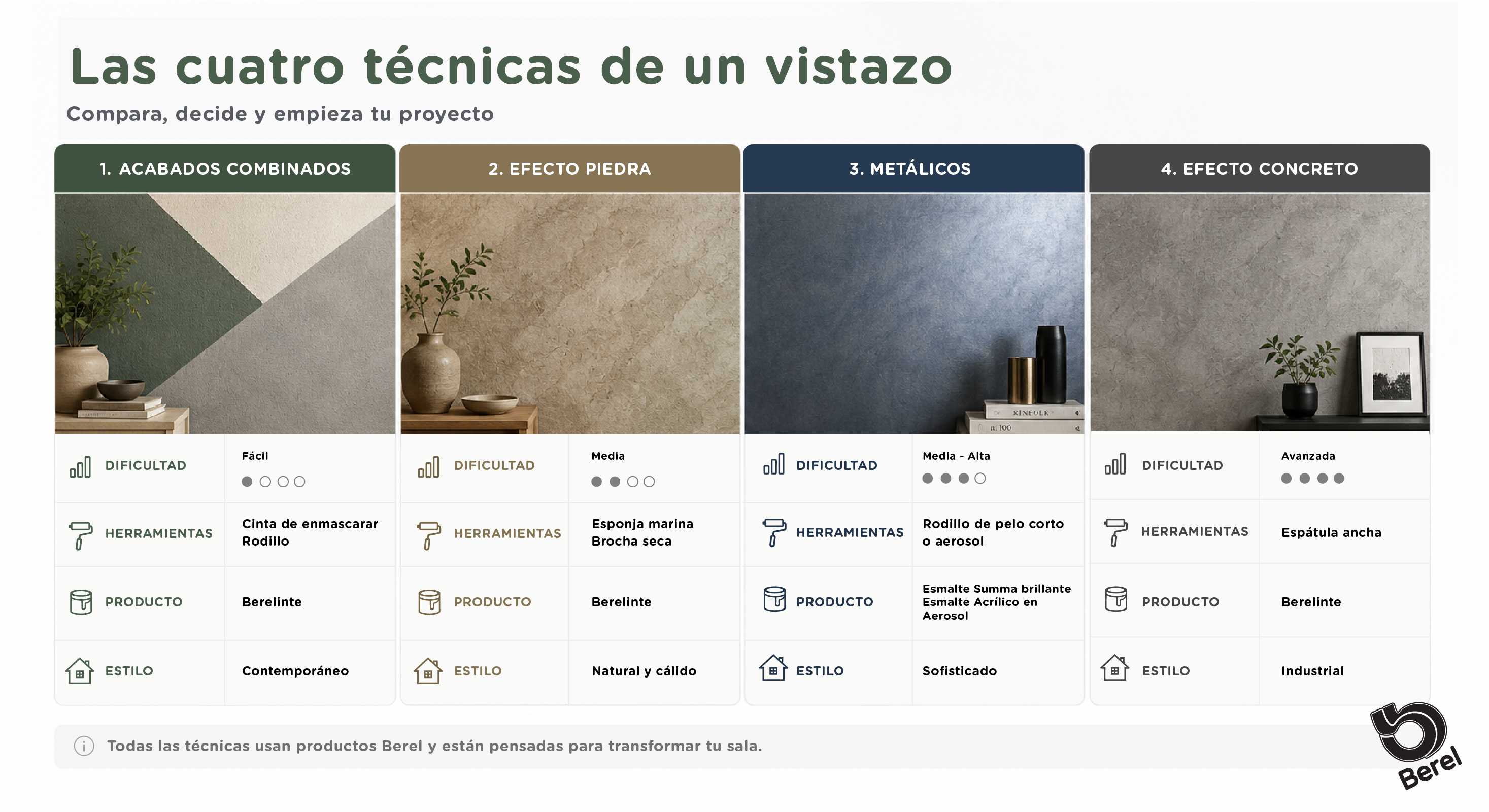 Imagen del contenido