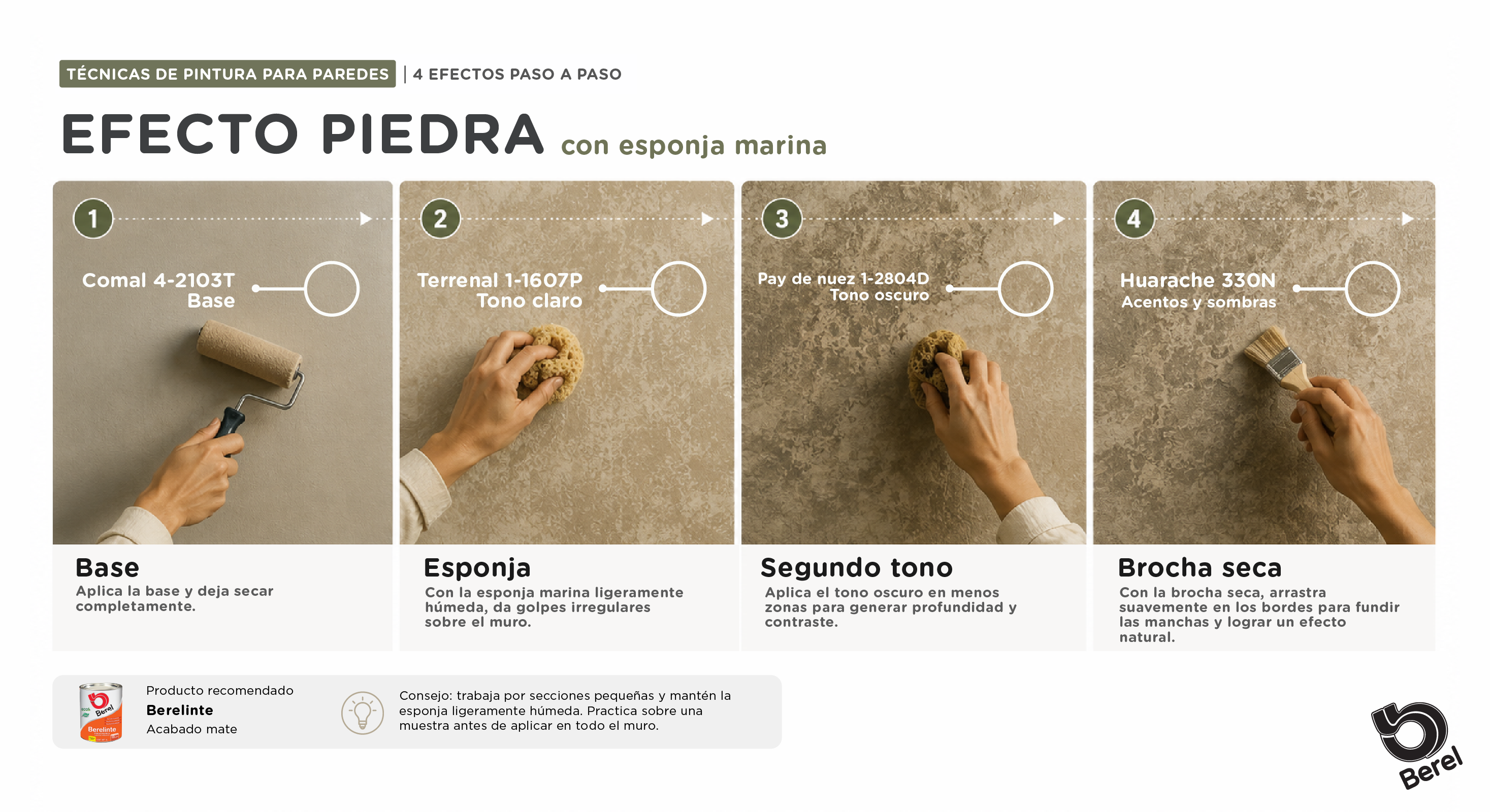 Imagen del contenido