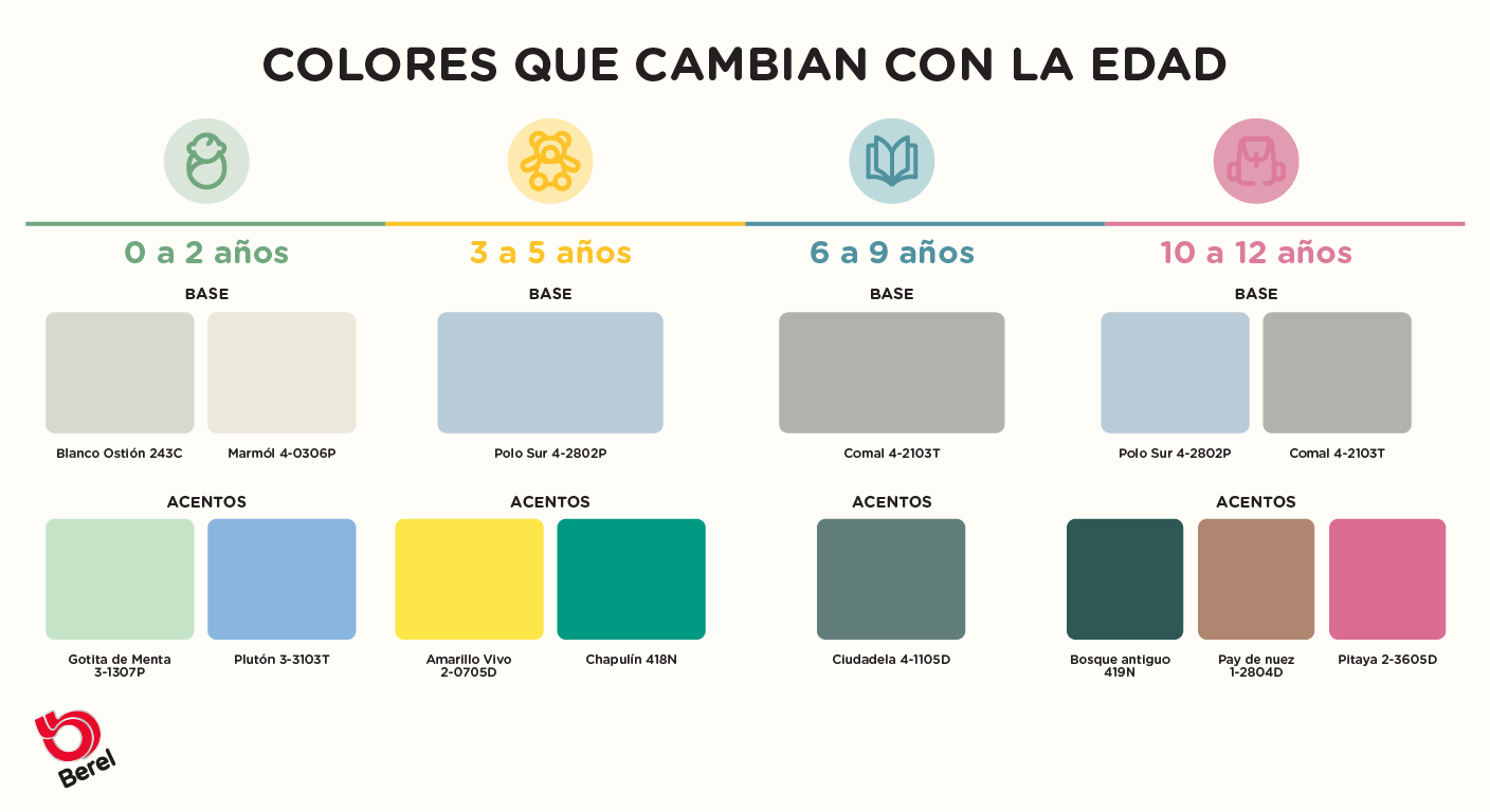 Imagen del contenido