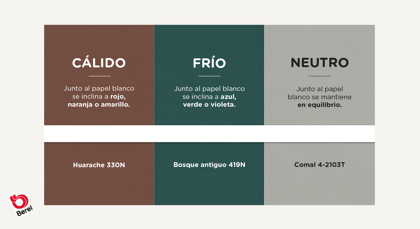 Imagen del contenido