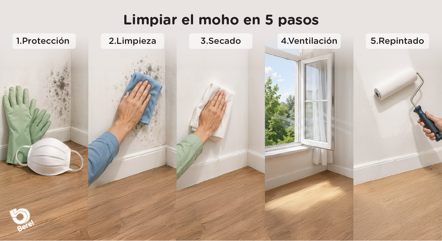 Imagen del contenido