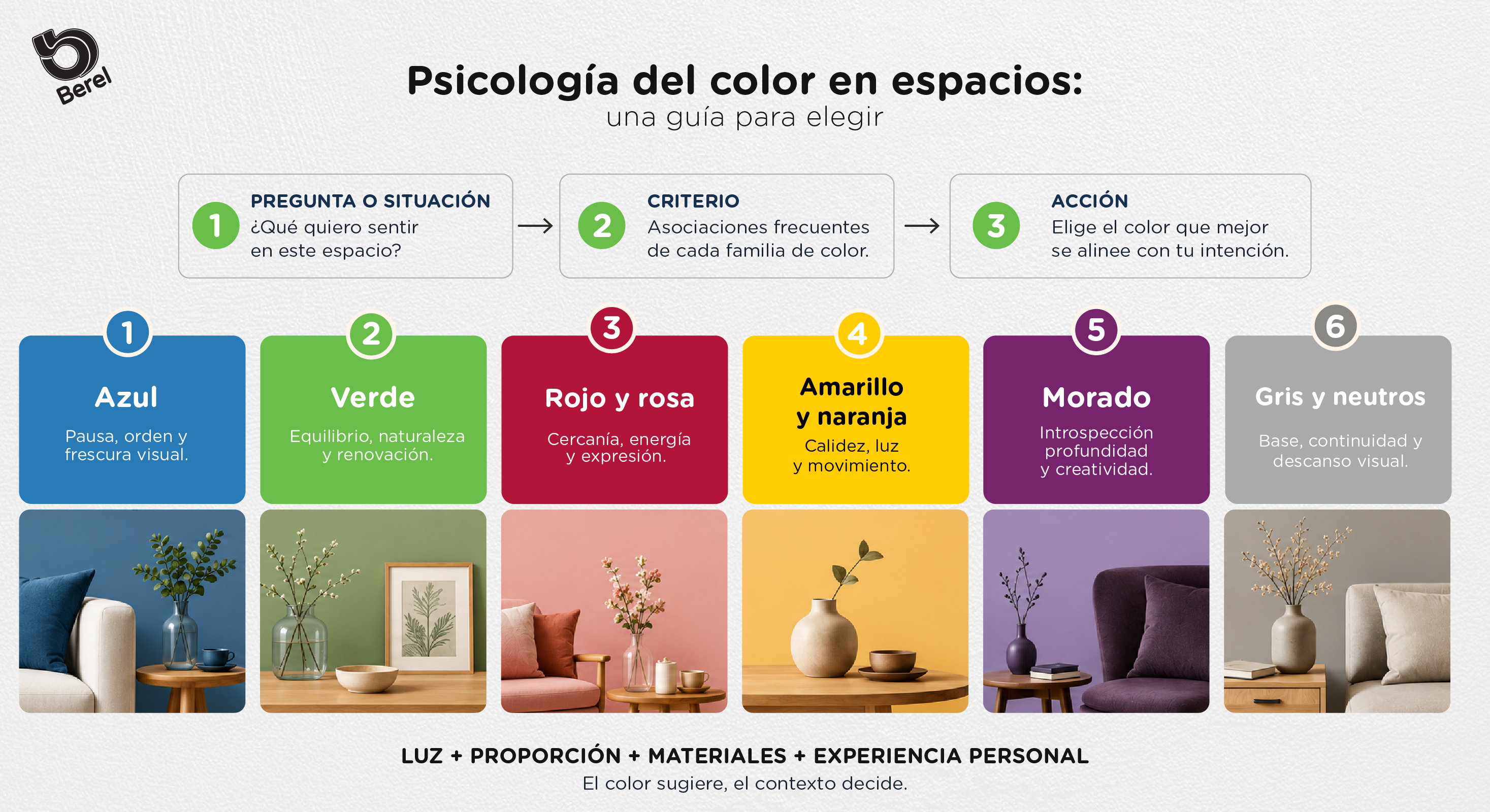Imagen del contenido