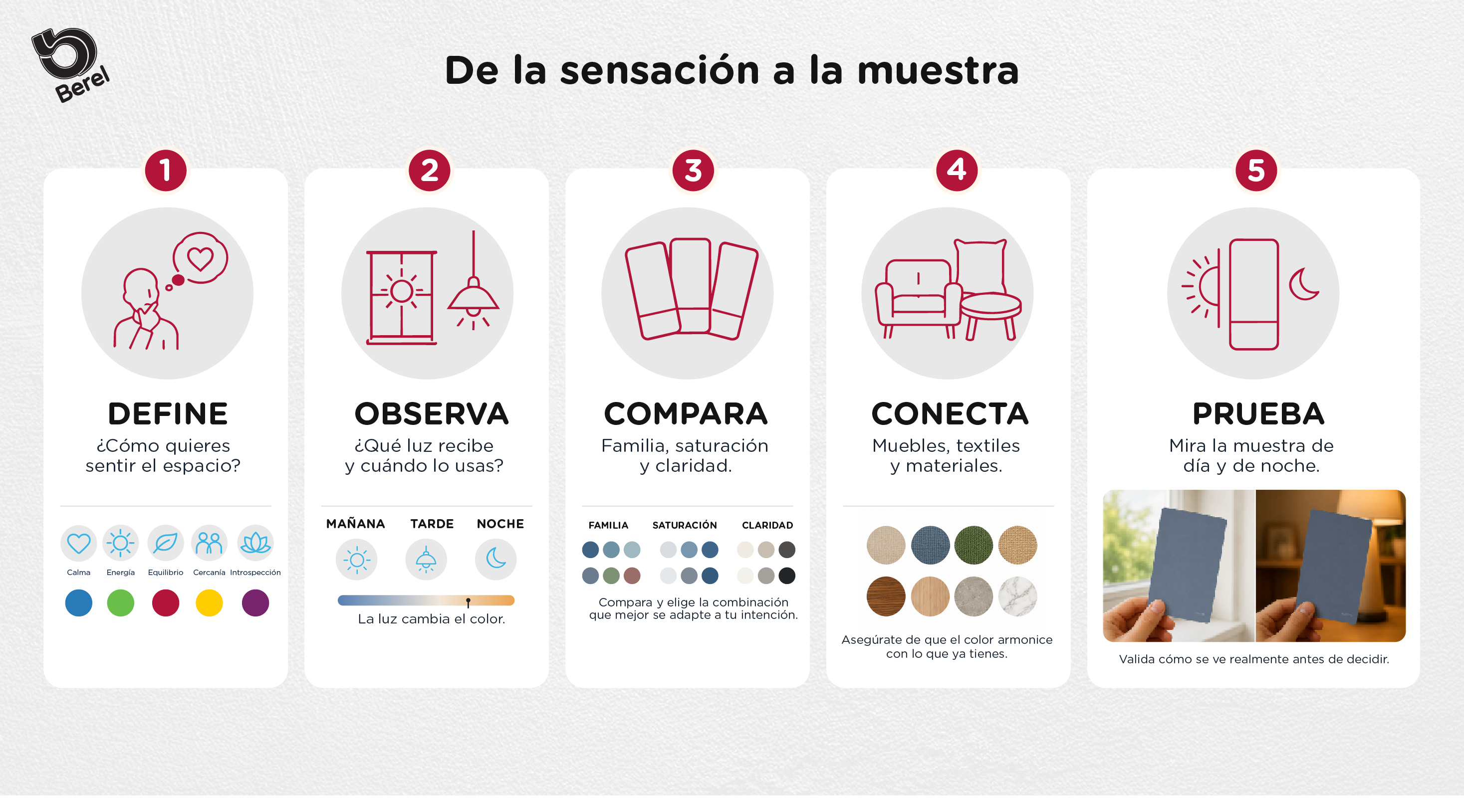 Imagen del contenido
