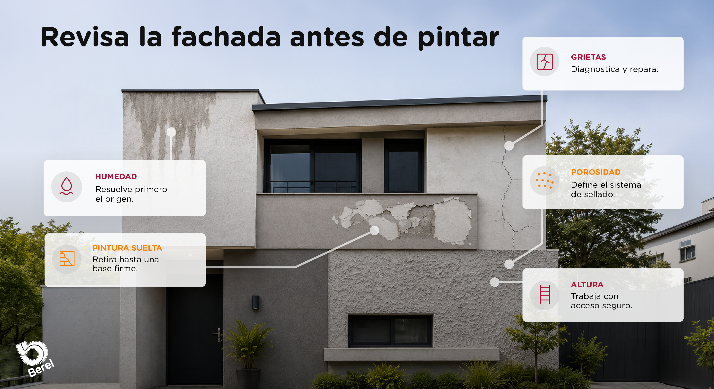 Imagen del contenido