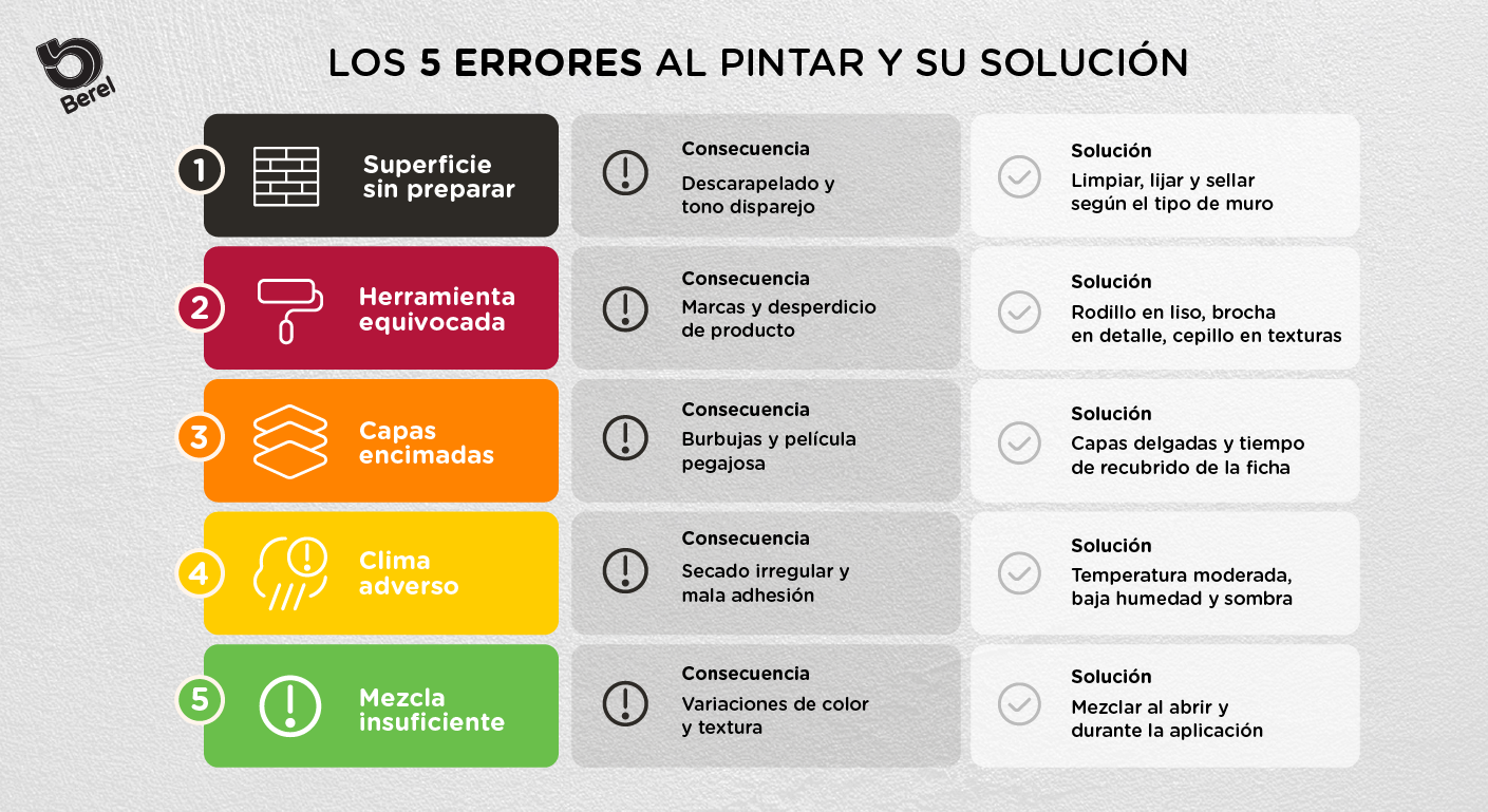 Imagen del contenido