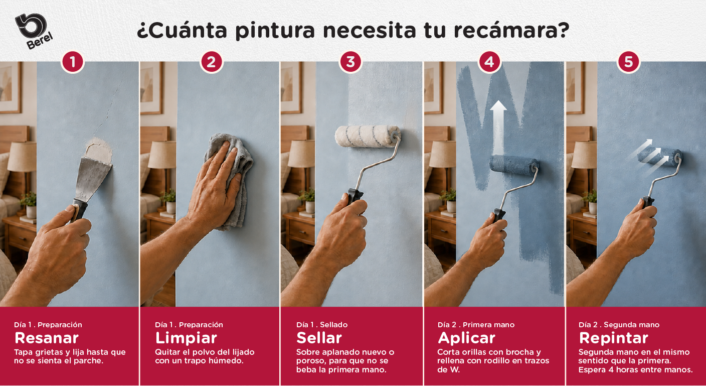 Imagen del contenido