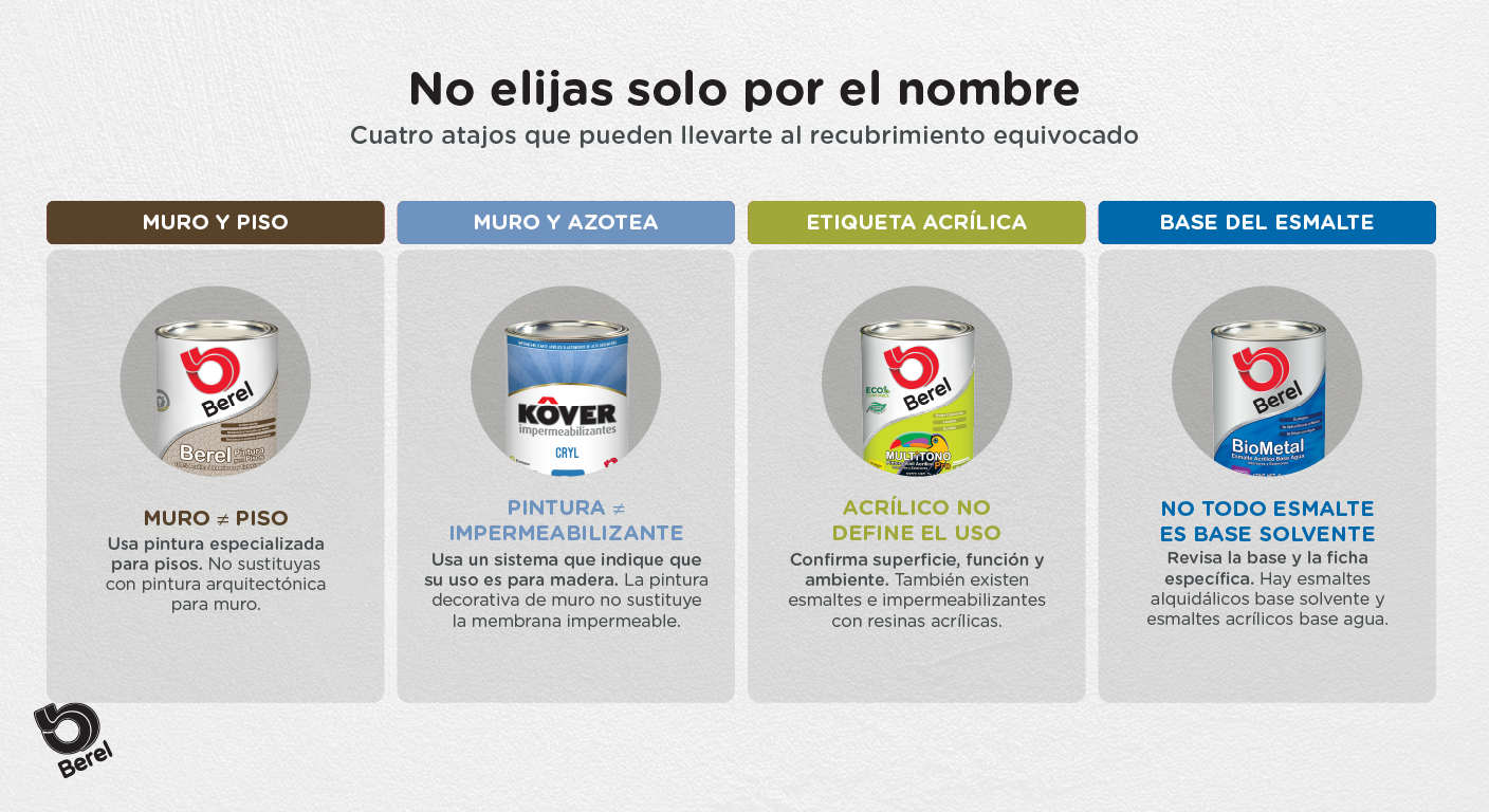 Imagen del contenido