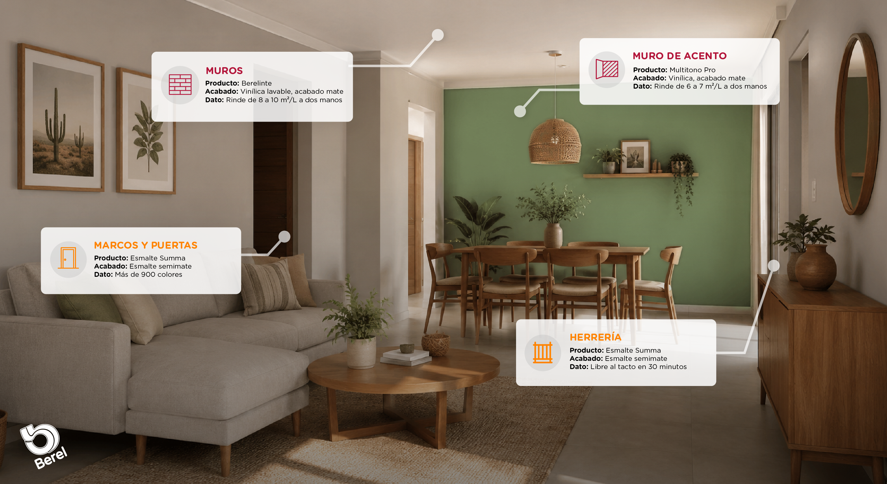 Imagen del contenido