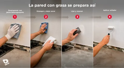 Pasos para modificar tu cocina