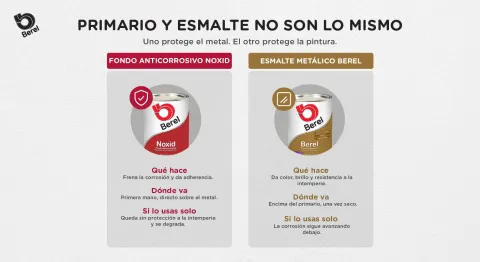 comparativa de esmalte y primario